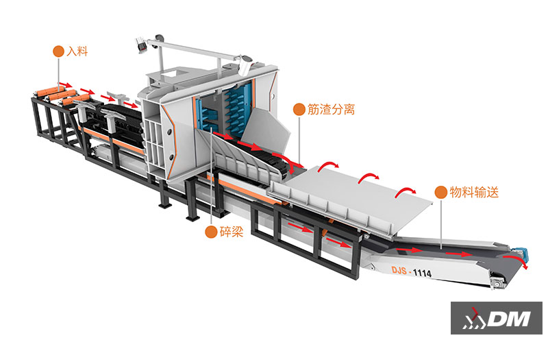 农村建筑垃圾应该怎么处理？