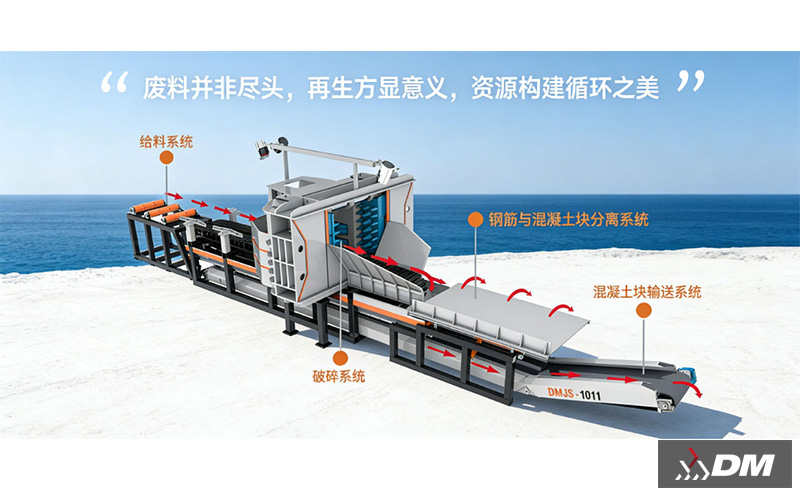 东蒙机械的建筑垃圾处理设备有哪些型号？